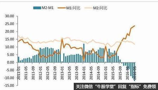 旗下公司拿下腾讯18亿元大单 捷成股份收深交所关注函