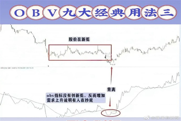 股票多少钱杠杆?撬动财富的双刃剑