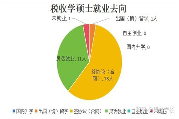 期货配资选哪家:避坑指南,助你稳健盈利