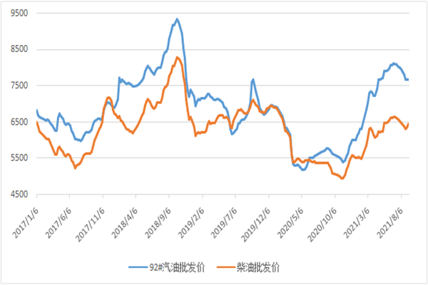 美联储是否会打开潘多拉的盒子?市场人士警告:通胀几乎无处不在,加息恐比预期来的更早
