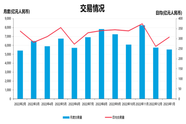 新加坡HSA认证对医疗设备的注册与审批程序_Class_产品_进行