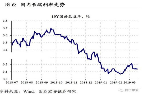 4月12日潮宏基黄金价格990元克