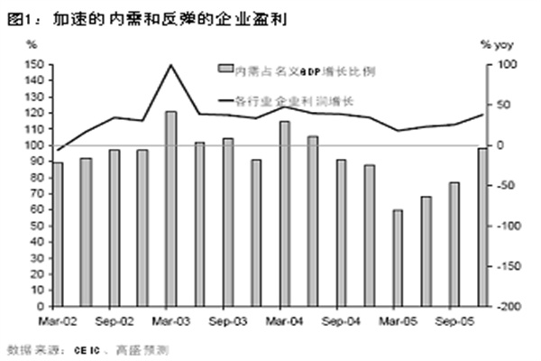 A股龙虎榜丨卫星化学涨停，深股通净买入438亿，游资徐留胜净买入164亿，量化基金净买入5147万，佛山系净卖出9688万