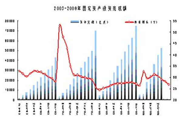 暴雪回归半年 网易游戏赚到了 魔兽、炉石重生了吗?