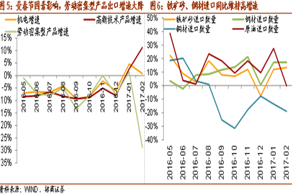 田洪良：4月17日主要货币短线操作指南p