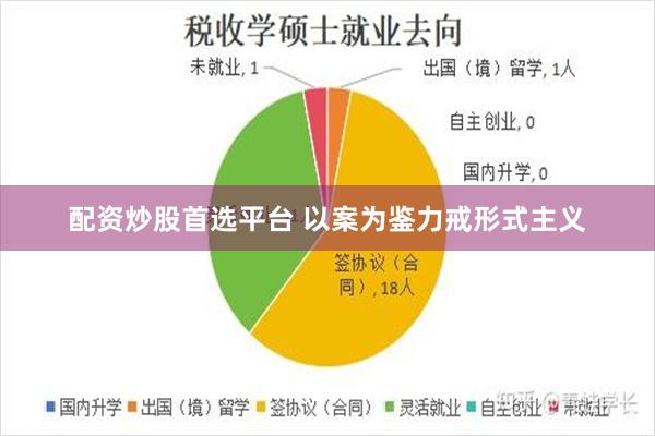配资炒股首选平台 以案为鉴力戒形式主义