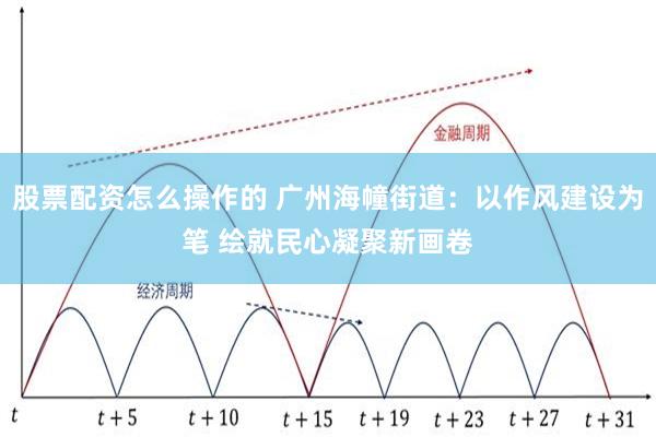 股票配资怎么操作的 广州海幢街道：以作风建设为笔 绘就民心凝聚新画卷