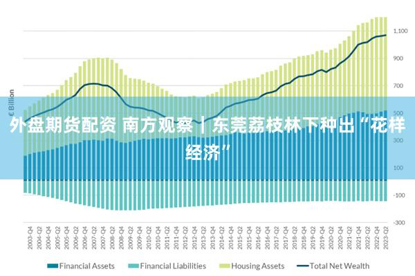 外盘期货配资 南方观察｜东莞荔枝林下种出“花样经济”