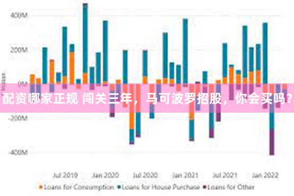 配资哪家正规 闯关三年，马可波罗招股，你会买吗？
