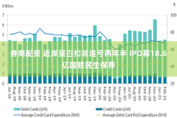 券商配资 近岸蛋白扣非连亏两年半 IPO募18.6亿国联民生保荐