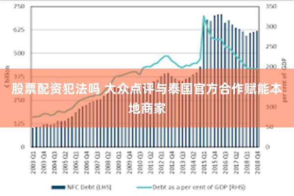 股票配资犯法吗 大众点评与泰国官方合作赋能本地商家