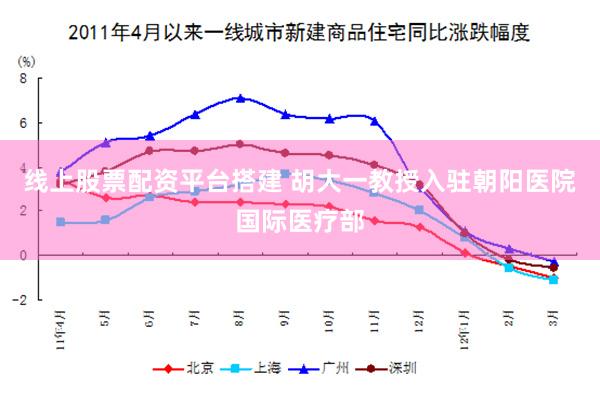 线上股票配资平台搭建 胡大一教授入驻朝阳医院国际医疗部