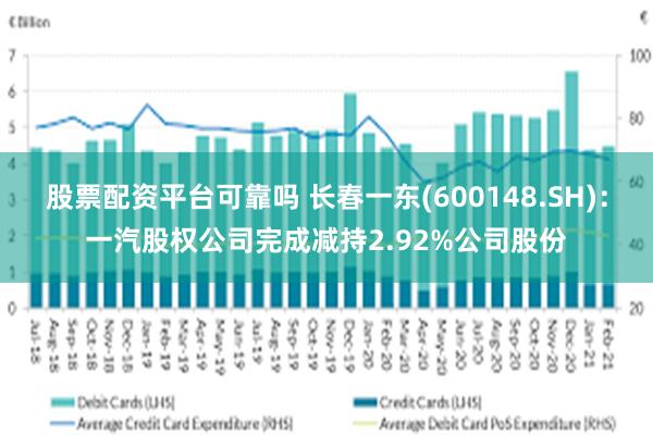 股票配资平台可靠吗 长春一东(600148.SH)：一汽股权公司完成减持2.92%公司股份