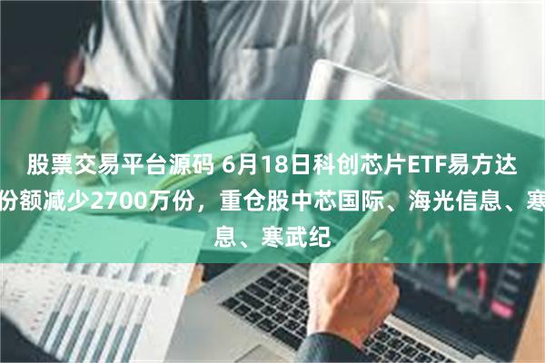 股票交易平台源码 6月18日科创芯片ETF易方达基金份额减少2700万份，重仓股中芯国际、海光信息、寒武纪