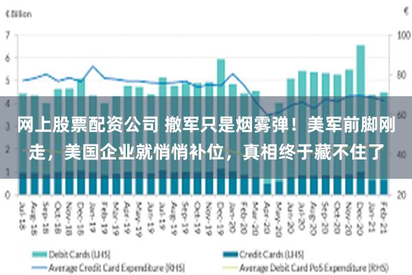 网上股票配资公司 撤军只是烟雾弹！美军前脚刚走，美国企业就悄悄补位，真相终于藏不住了