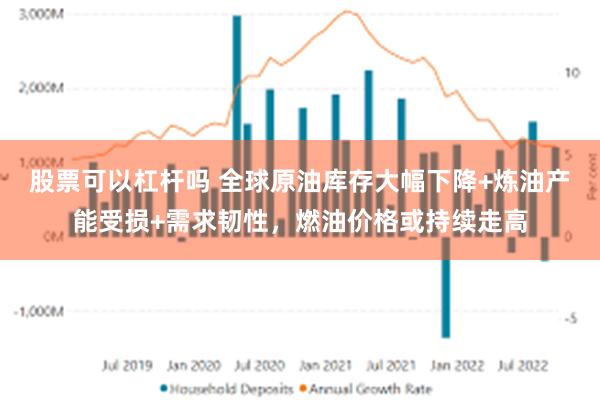 股票可以杠杆吗 全球原油库存大幅下降+炼油产能受损+需求韧性，燃油价格或持续走高