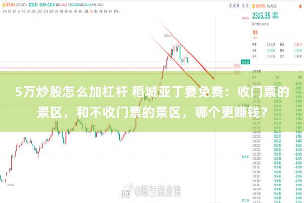 5万炒股怎么加杠杆 稻城亚丁要免费：收门票的景区，和不收门票的景区，哪个更赚钱？