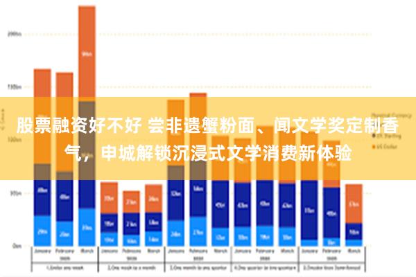 股票融资好不好 尝非遗蟹粉面、闻文学奖定制香气，申城解锁沉浸式文学消费新体验