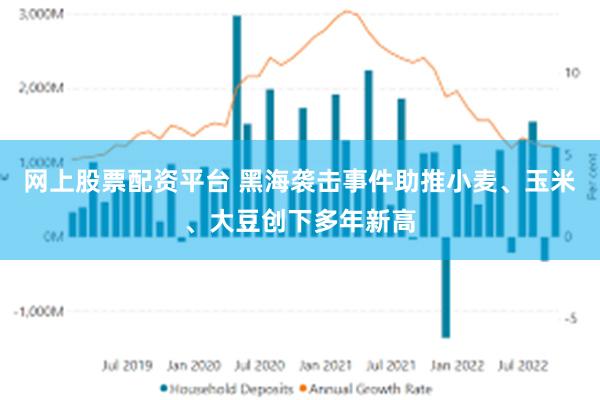 网上股票配资平台 黑海袭击事件助推小麦、玉米、大豆创下多年新高